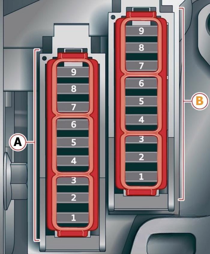 audi a6 and s6 2019 2022 fuse layout 4 2024 11 18 19 14 41