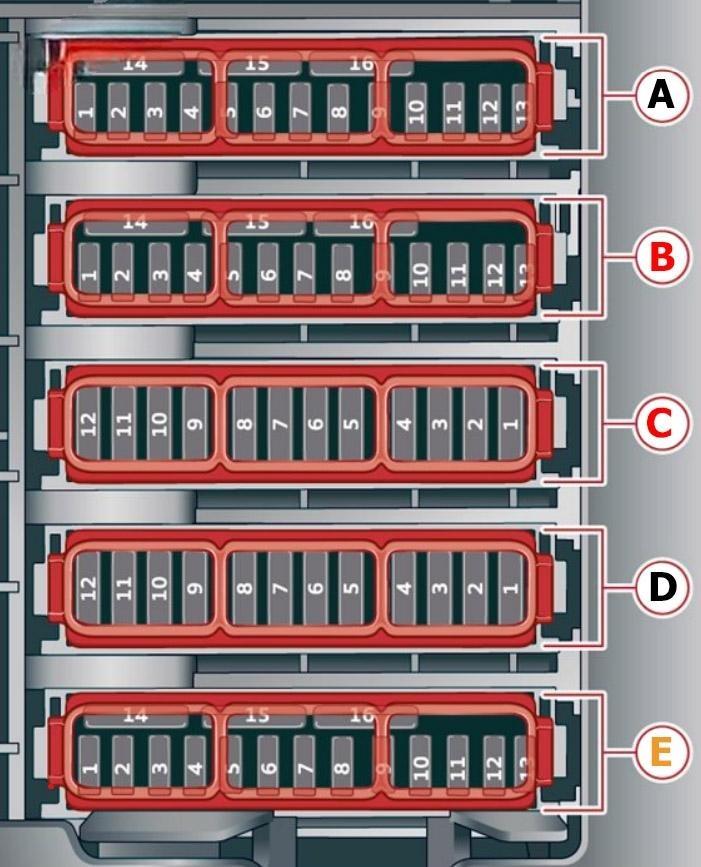 audi a6 and s6 2019 2022 fuse layout 5 2024 11 18 19 14 51