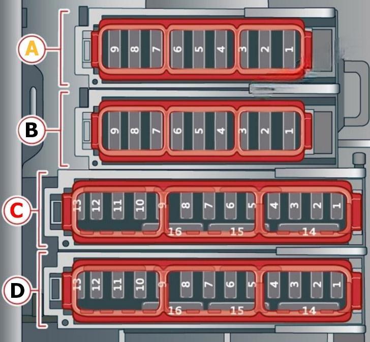 audi a8 2018 2021 fuse layout 5 2024 11 18 21 26 38