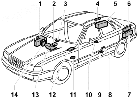 audi a8 and s8 1998 2002 fuse layout 1 2024 11 18 20 49 21