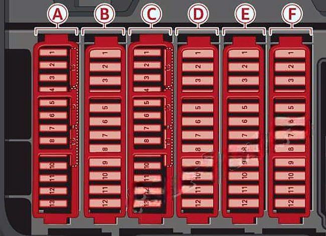 audi a8 s8 2011 2017 fuse layout 6 2024 11 18 21 11 58