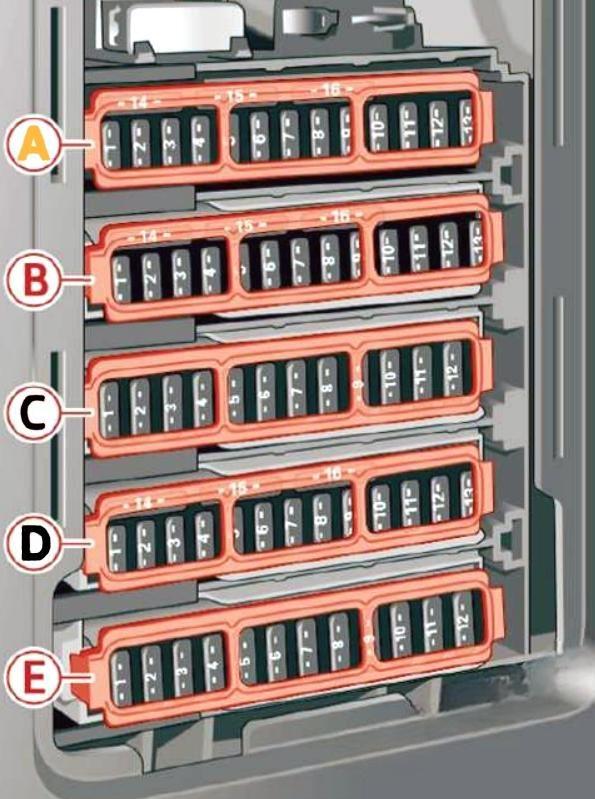 audi q5 2018 2020 fuse layout 6 2024 11 19 00 22 33