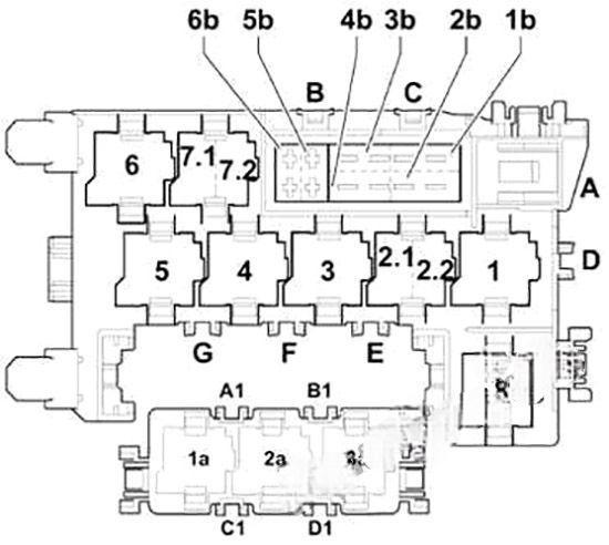 audi q7 2007 2015 fuse layout 10 2024 11 19 00 41 51