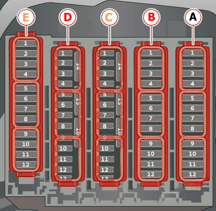 audi q7 2021 2022 fuse layout 9 2024 11 19 01 08 39