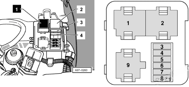 audi tt 1999 2006 fuse layout 5 2024 11 19 11 55 01