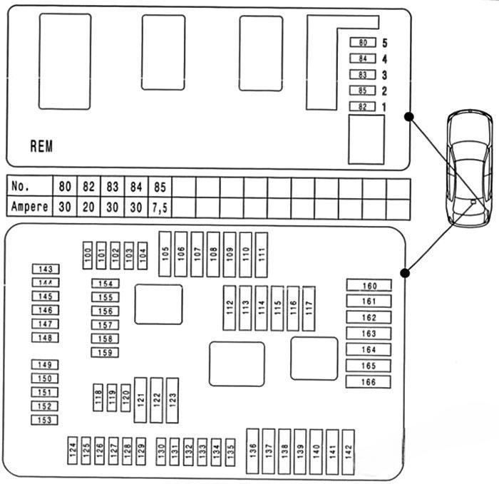 bmw 3 series 2012 2018 fuse layout 11 2024 11 19 14 22 43