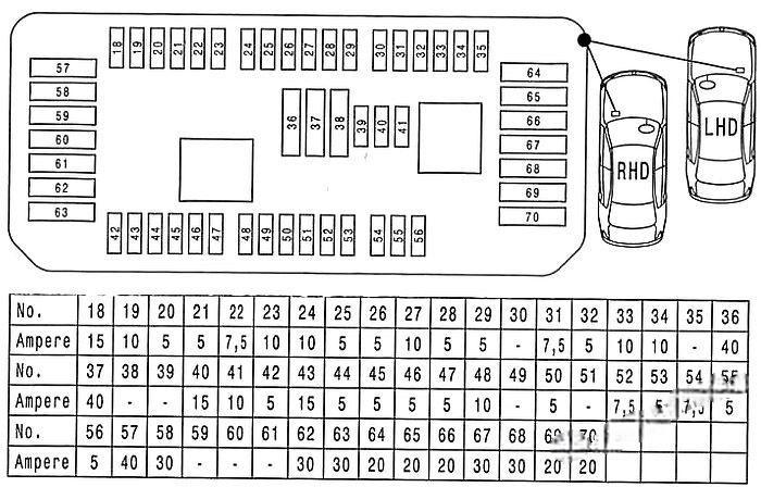 bmw 3 series 2012 2018 fuse layout 3 2024 11 19 14 21 12