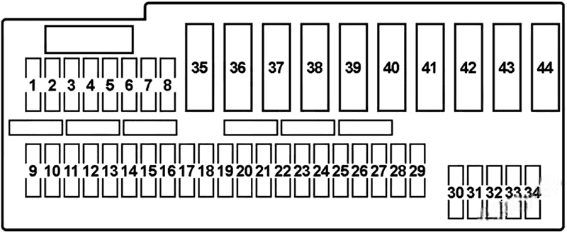 bmw 7 series 2002 2008 fuse layout 3 2024 11 19 20 31 25