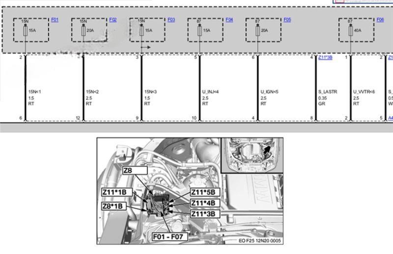 bmw x3 2011 2017 fuse layout 9 2024 11 19 21 23 51