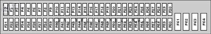 bmw x5 2000 2006 fuse layout 2 2024 11 20 11 01 50