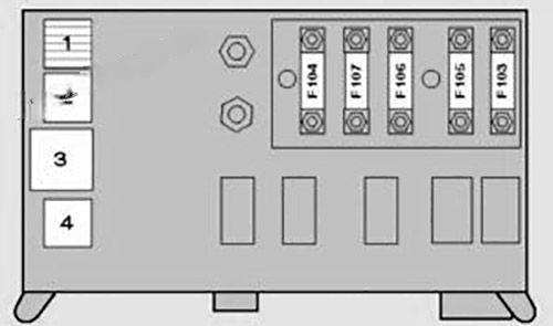 bmw x5 2000 2006 fuse layout 4 2024 11 20 11 02 19