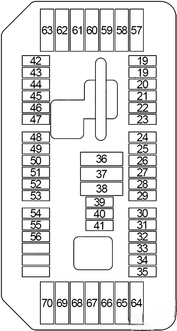 bmw x5 2014 2018 fuse layout 3 2024 11 20 12 09 38