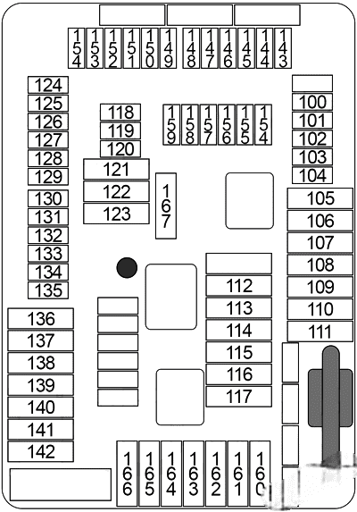 bmw x5 2014 2018 fuse layout 8 2024 11 20 12 10 39