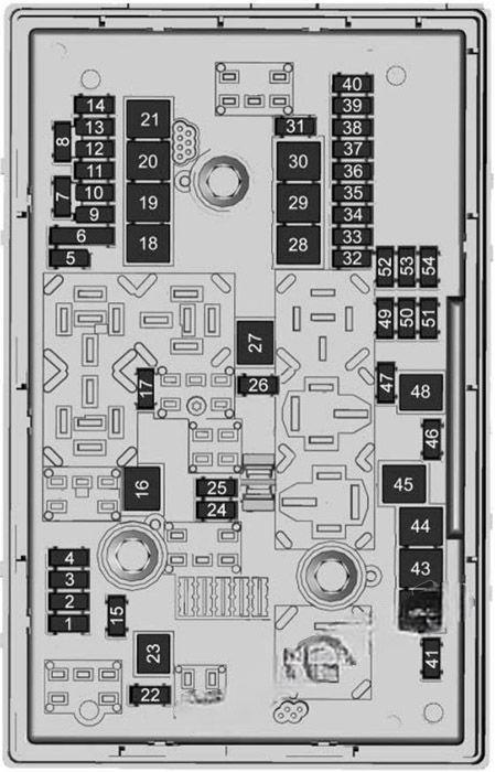 buick cascada 2016 2019 fuse layout 2 2024 11 20 15 17 41