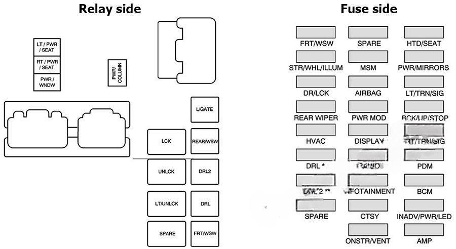 buick enclave 2008 2017 fuse layout 3 2024 11 20 15 41 02