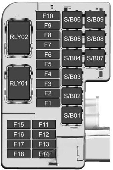 buick encore 2013 2022 fuse layout 10 2024 11 20 21 28 40