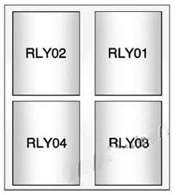 buick encore 2013 2022 fuse layout 7 2024 11 20 21 27 52