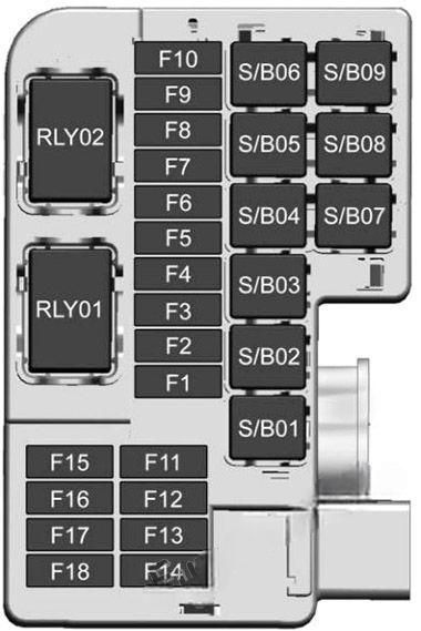 buick encore 2013 2022 fuse layout 9 2024 11 20 21 28 22