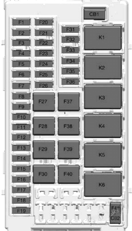 buick encore gx 2020 2022 fuse layout 4 2024 11 20 21 38 30