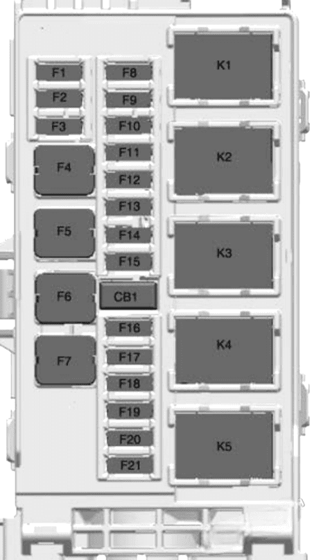 buick encore gx 2020 2022 fuse layout 6 2024 11 20 21 38 47