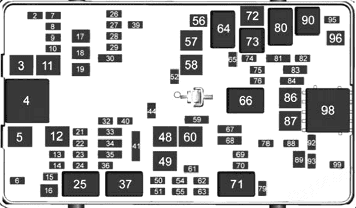 buick envision 2021 2022 fuse layout 4 2024 11 21 08 21 16