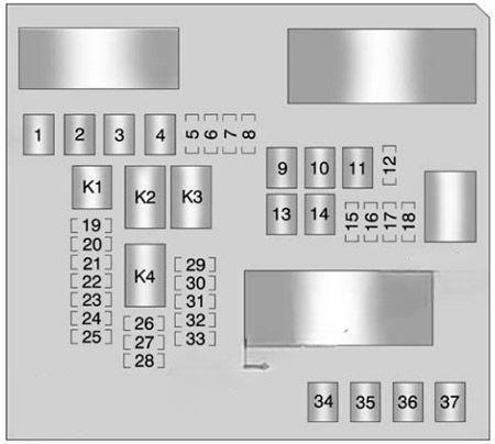 buick lacrosse 2010 2016 fuse layout 6 2024 11 21 08 42 56