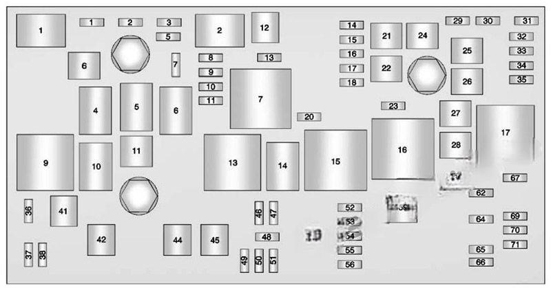 buick lacrosse 2010 2016 fuse layout 8 2024 11 21 08 43 36