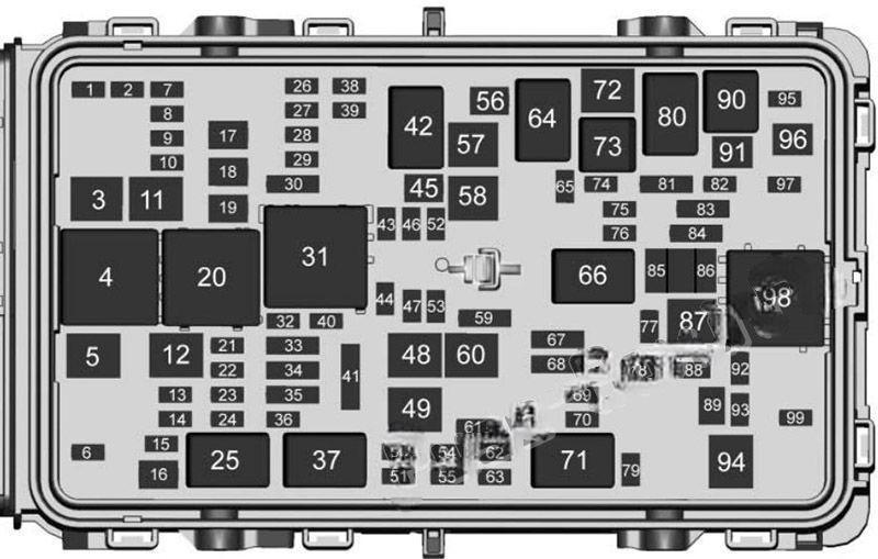 buick lacrosse 2017 2019 fuse layout 4 2024 11 21 08 50 48