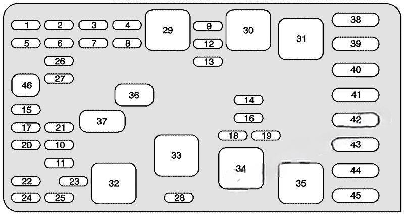 buick park avenue 1997 2005 fuse layout 8 2024 11 21 09 22 45