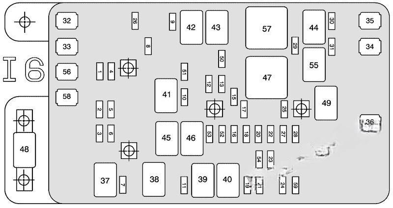 buick rainier 2003 2007 fuse layout 5 2024 11 21 09 30 08