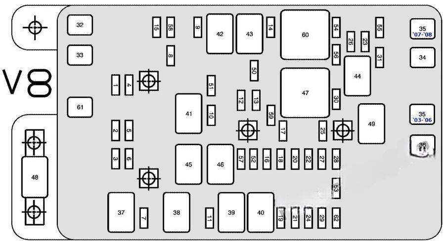 buick rainier 2003 2007 fuse layout 6 2024 11 21 09 30 29