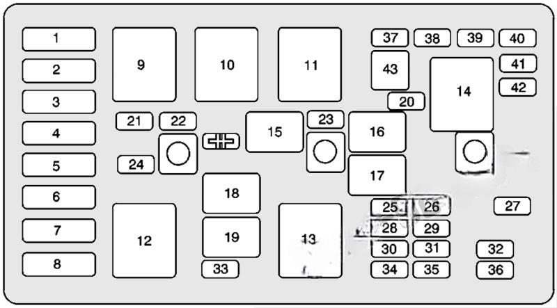 buick regal 1997 2004 fuse layout 8 2024 11 21 09 39 57