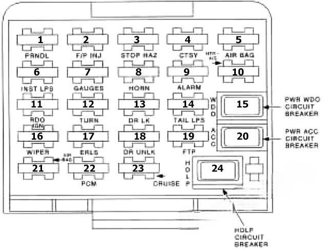 buick skylark 1992 1998 fuse layout 3 2024 11 21 12 03 39