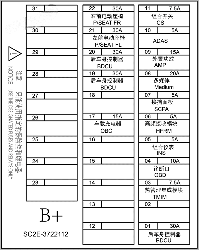 byd atto 3 2022 2023 fuse layout 3 2024 11 21 12 40 59