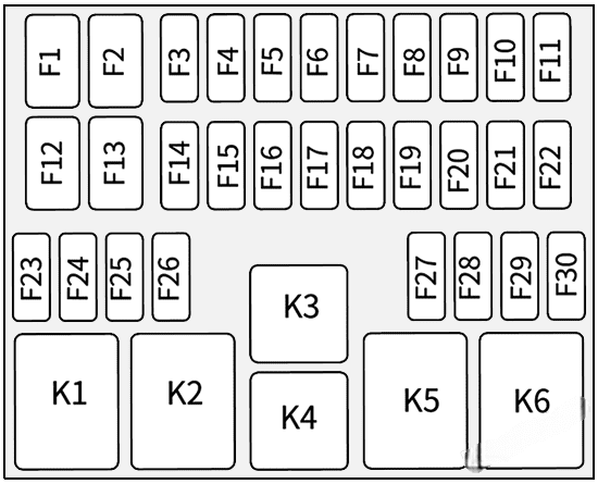 byd han ev 2022 2023 fuse layout 6 2024 11 21 12 50 48