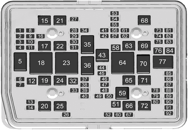 cadillac escalade 2021 2022 fuse layout 5 2024 11 22 09 57 17