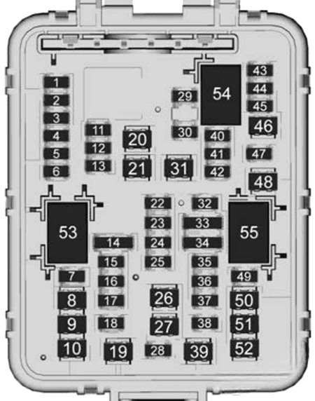 cadillac escalade 2021 2022 fuse layout 6 2024 11 22 09 58 01