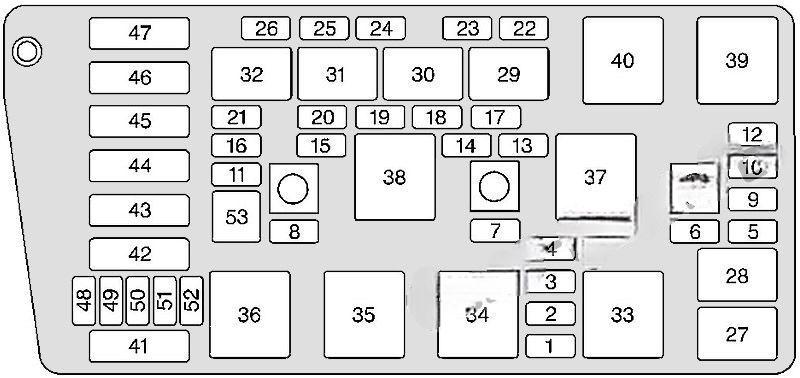 cadillac seville 1998 2004 fuse layout 2 2024 11 22 10 19 46