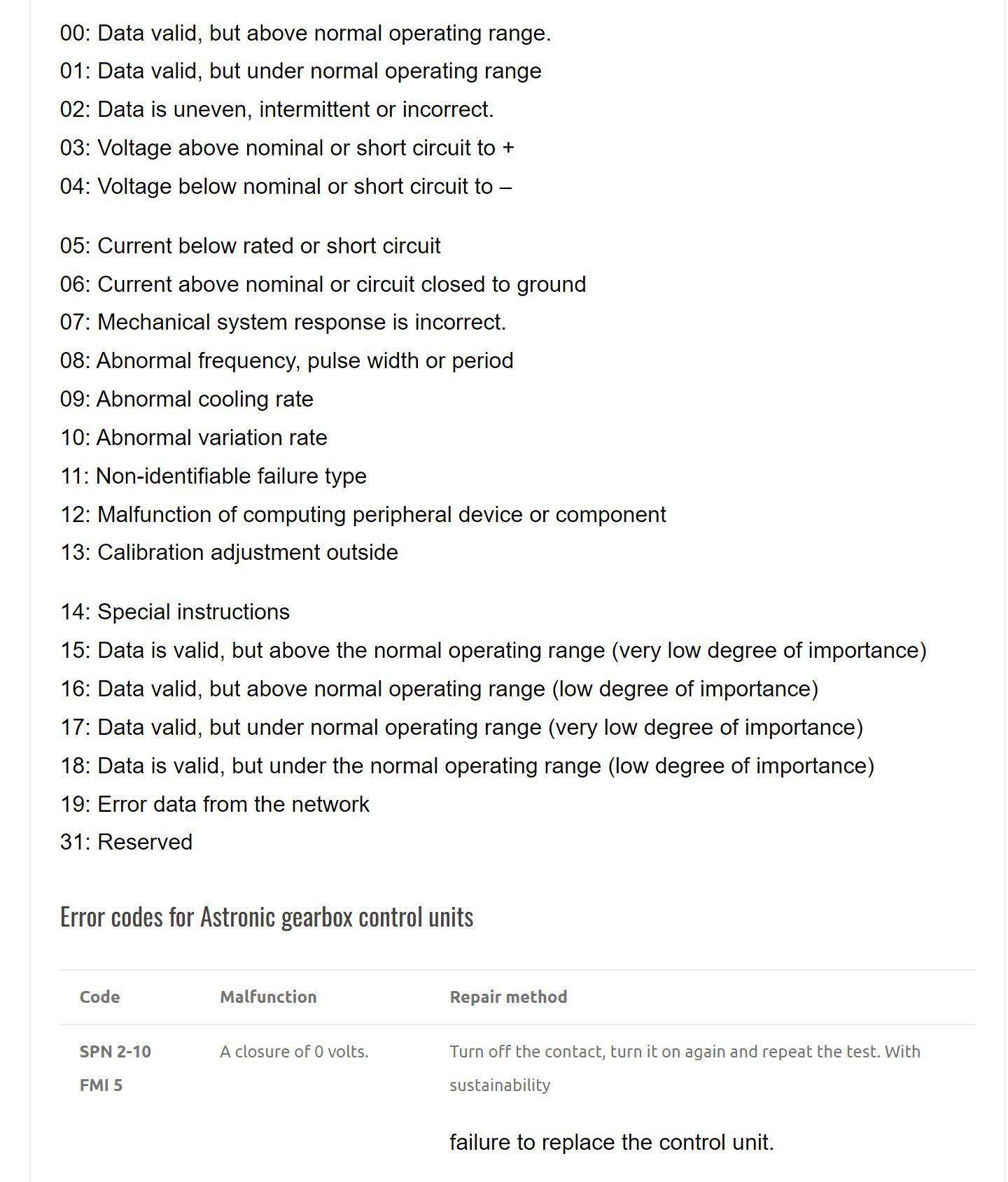 chassis (abs, esp, tcs traction control system) fault code