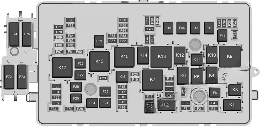 chevrolet colorado 2012 2022 fuse layout 10 2024 11 25 10 11 51