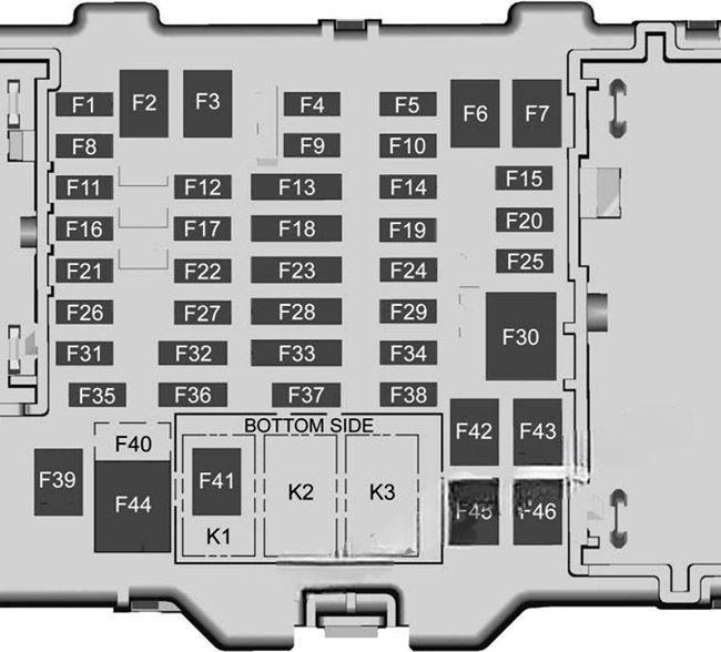 chevrolet colorado 2012 2022 fuse layout 11 2024 11 25 10 12 08