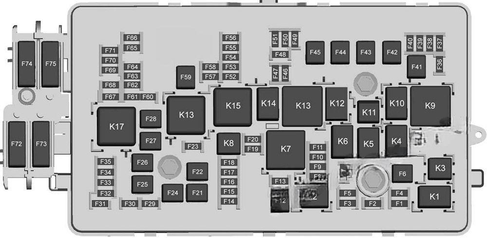 chevrolet colorado 2012 2022 fuse layout 12 2024 11 25 10 12 27