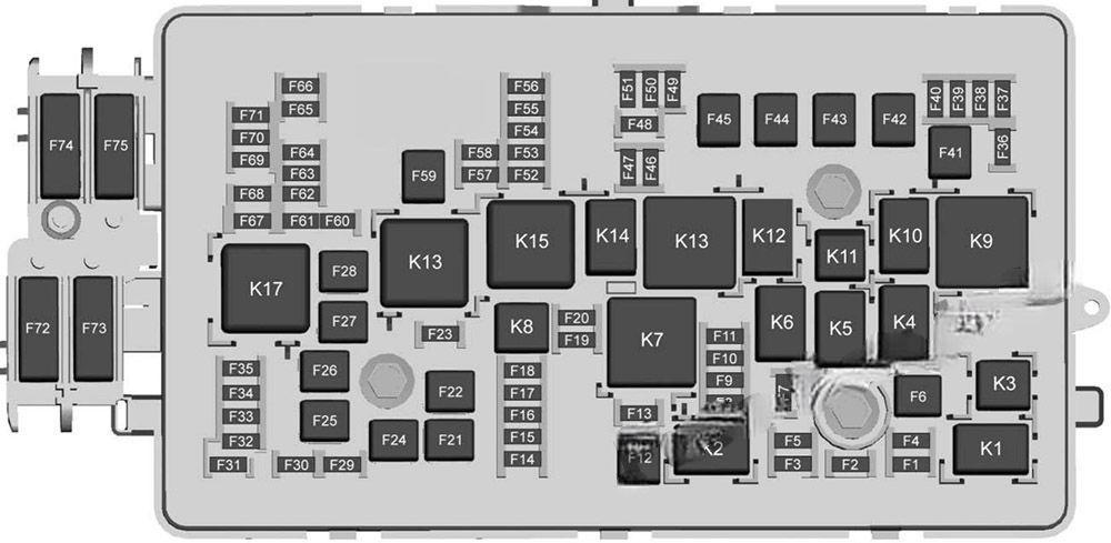 chevrolet colorado 2012 2022 fuse layout 6 2024 11 25 10 10 43