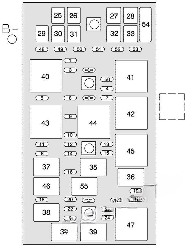 chevrolet corvette 2005 2013 fuse layout 6 2024 11 25 11 48 18