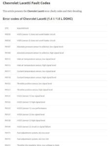 chevrolet lacetti fault codes comprehensive guide