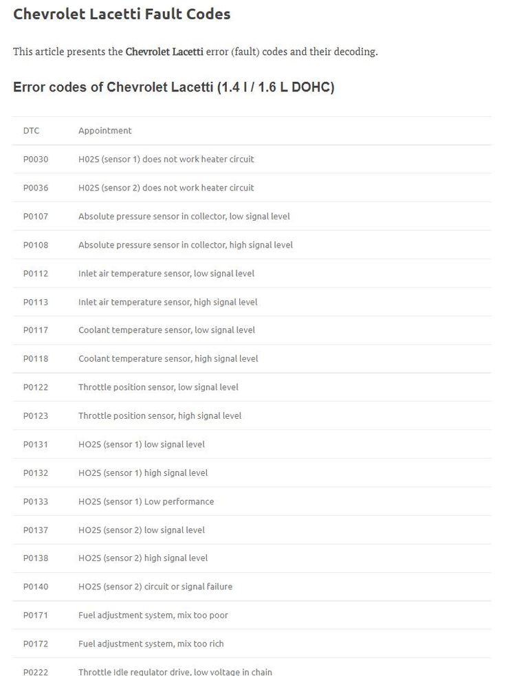 chevrolet lacetti fault codes comprehensive guide