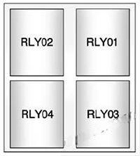 chevrolet trax 2013 2017 fuse layout 5 2024 11 26 18 48 58