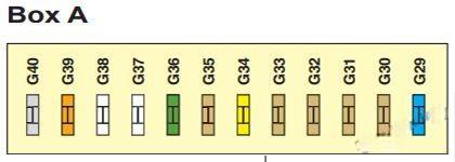 citroën c5 2008 2017 fuse layout 5 2024 11 27 21 26 55