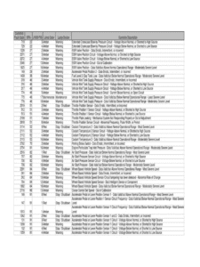 diagnostic codes manual for cummins engines