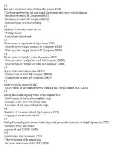 dtc (abs, asr d) fault codes for daf lf, cf, xf trucks